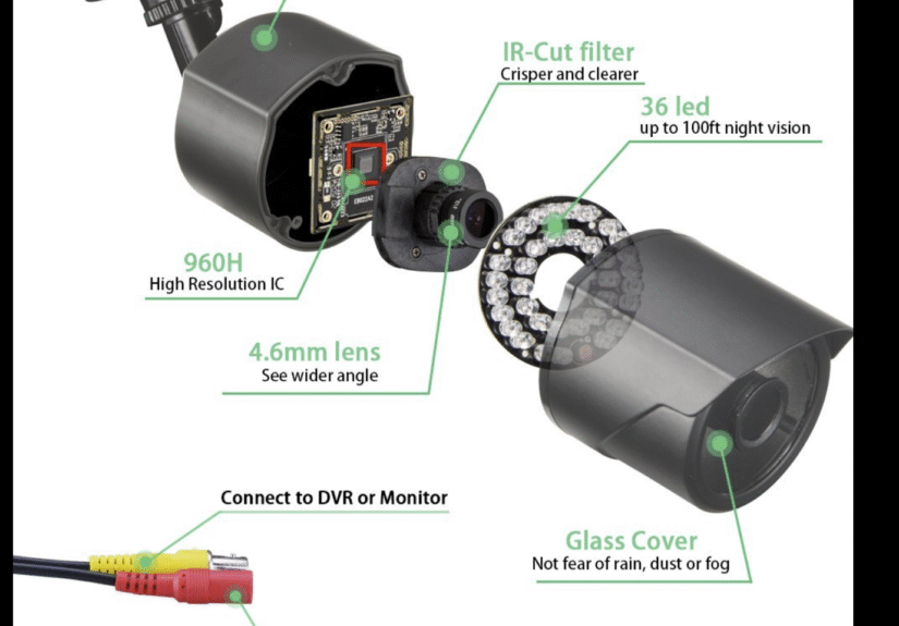 CCTV Camera Repairing Center in Delhi