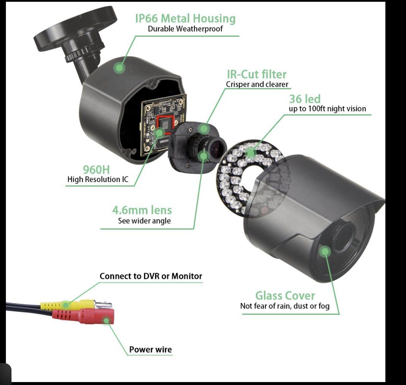 CCTV Camera Repairing Center in Delhi